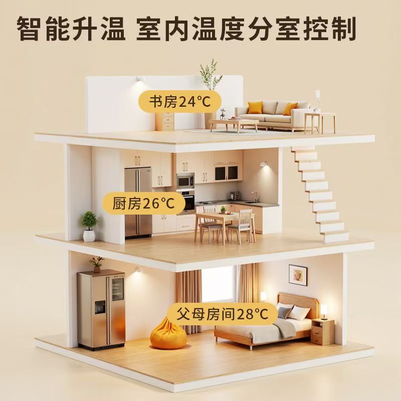 潘集区 石墨烯电地暖公司哪家好？户型适配方案指南